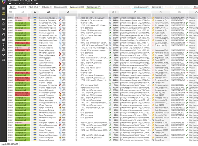 ทำไมต้องเลือก CRM?