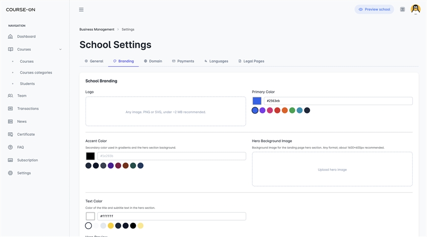 What You Get