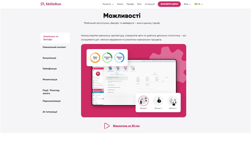 SkillzRun
