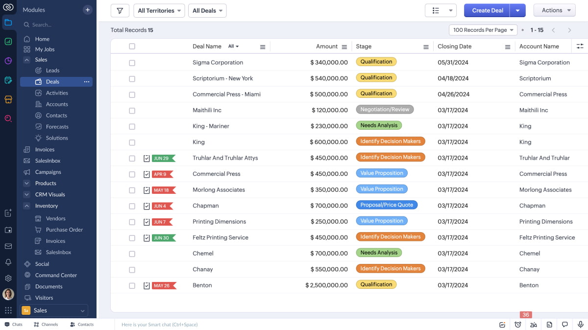 zoho crm vmpfz