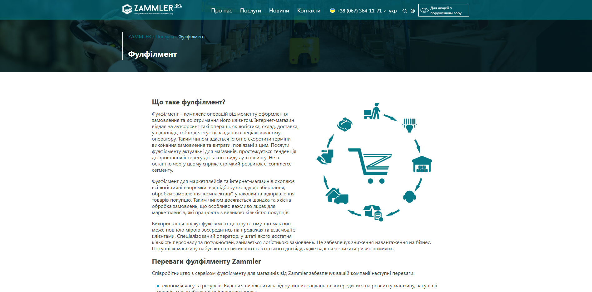 zammler fulfillment gbide