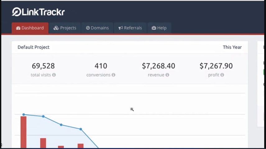linktrackr qbque