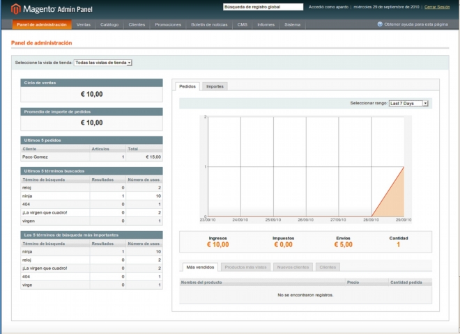 magento rwgwd